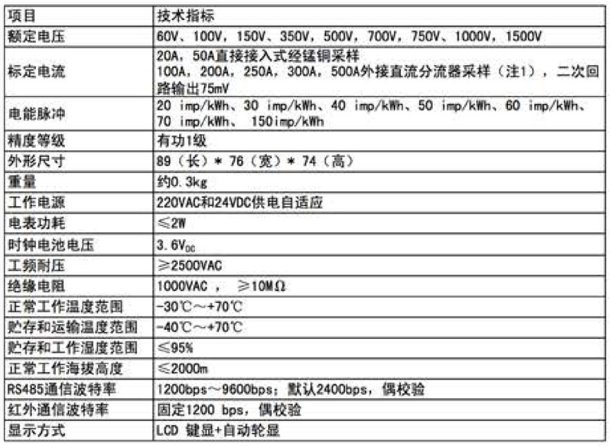 尊龙凯时人生就是搏