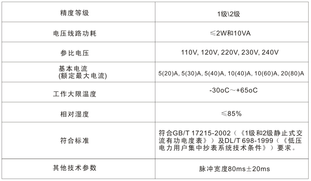 尊龙凯时人生就是搏