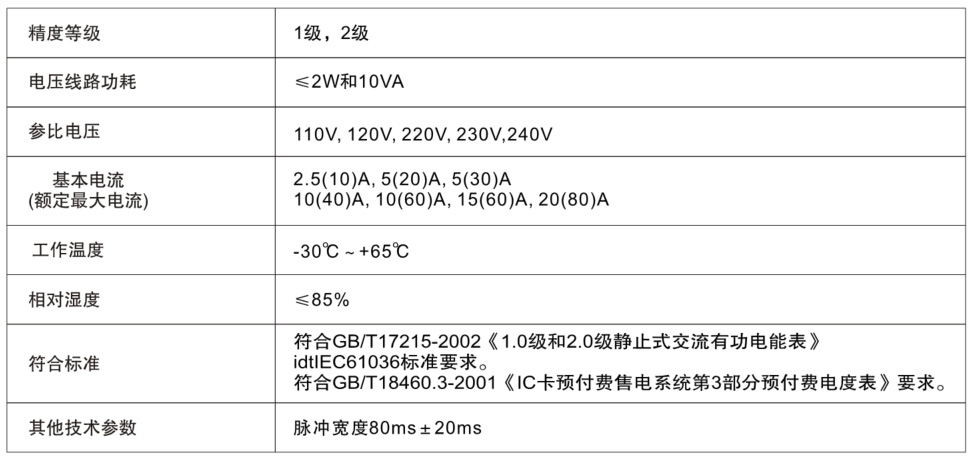 尊龙凯时人生就是搏