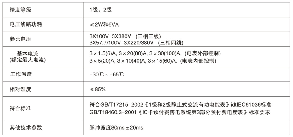 尊龙凯时人生就是搏