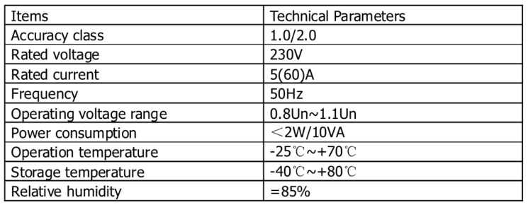 Ante Instrument Group Co., Ltd.